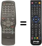 Comandos à distância equivalente Akai ATV140