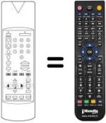 Comandos à distância equivalente Technisat TECHNIBOXCAM1