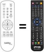Comandos à distância equivalente LG 105-230A