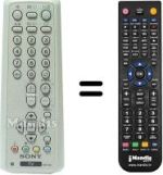 Comandos à distância equivalente Sony KV-28CL10