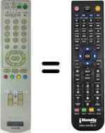 Comandos à distância equivalente Sony RM-X800