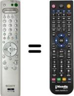Comandos à distância equivalente Sony KLV21SG2