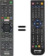 Comandos à distância equivalente Sony KDL40EX725