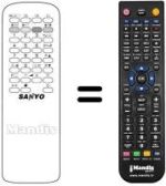 Comandos à distância equivalente Sanyo 21MTE