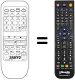 Comandos à distância equivalente Sanyo 28B3