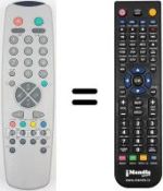 Comandos à distância equivalente Quadro CTV5140TXT-TV