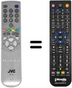 Comandos à distância equivalente JVC AV28CT1EP