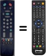 Comandos à distância equivalente Quadro CTV32 TXT