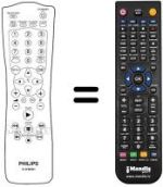 Comandos à distância equivalente Philips 21PV715