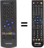 Comandos à distância equivalente Grundig T55-841FR
