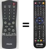 Comandos à distância equivalente Philips AS540