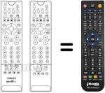 Comandos à distância equivalente Philips 28PW9616
