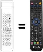 Comandos à distância equivalente Audiosonic KT8875