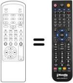 Comandos à distância equivalente Xsat CDTV350