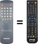 Comandos à distância equivalente Samsung 3F14-00033-320