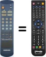 Comandos à distância equivalente Samsung 3F14-00034-140