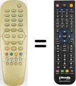 Comandos à distância equivalente Philips 482221830617