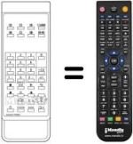 Comandos à distância equivalente Sanyo CEP6021TX
