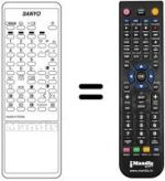 Comandos à distância equivalente Sanyo CEP6032TX