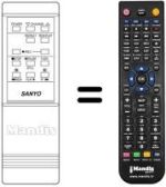 Comandos à distância equivalente Sanyo VHR3100