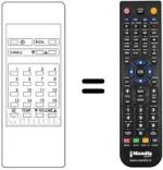 Comandos à distância equivalente Audiosonic KBB1574