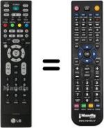 Comandos à distância equivalente LG 27LC2R