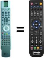 Comandos à distância equivalente LG RZ50PY10