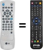 Comandos à distância equivalente LG LV2283