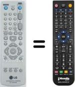 Comandos à distância equivalente LG MG66
