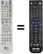 Comandos à distância equivalente LG DR175