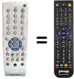 Comandos à distância equivalente Grundig LXW68-8600DL