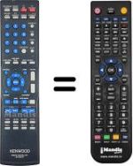 Comandos à distância equivalente Kenwood RCR0517
