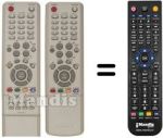 Comandos à distância equivalente Samsung CW29Z6