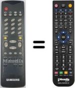 Comandos à distância equivalente Samsung CX6844AN