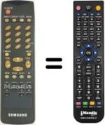 Comandos à distância equivalente Samsung AA59-10093Y