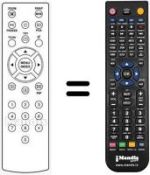 Comandos à distância equivalente Aeg REMOTE26