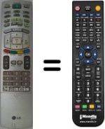 Comandos à distância equivalente LG AKB30588001