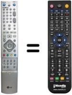 Comandos à distância equivalente Blaupunkt AKB30880601