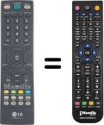 Comandos à distância equivalente LG M197WD
