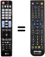 Comandos à distância equivalente LG 32LD575