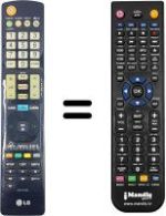 Comandos à distância equivalente LG 32LV3550-ZB