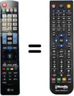 Comandos à distância equivalente AKB73275611