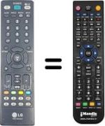 Comandos à distância equivalente LG M2352D