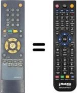 Comandos à distância equivalente United UTV8029PA