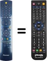 Comandos à distância equivalente Pioneer PDP427 HD