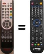 Comandos à distância equivalente Akai AKTV1903