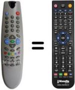 Comandos à distância equivalente Irradio XTC2870S
