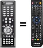 Comandos à distância equivalente Samsung LE32M6