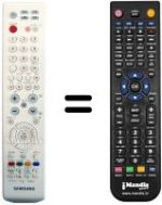 Comandos à distância equivalente Samsung LE32R81WX-TV