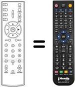 Comandos à distância equivalente RC4